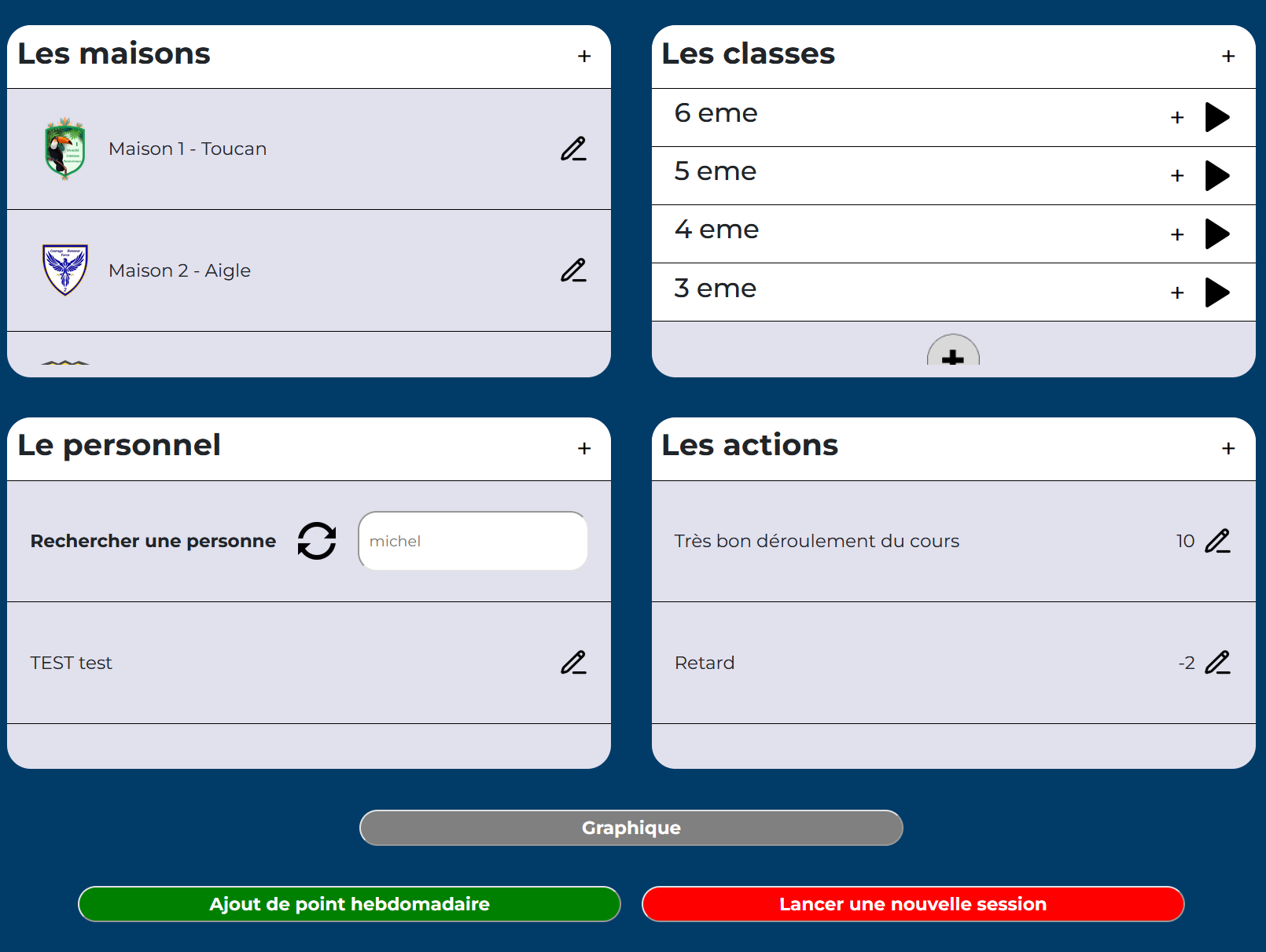 Interface utilisateur
